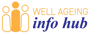 Well Ageing Info Hub